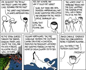 worst_case_scenario