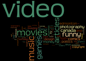 I tag a lot of videos
