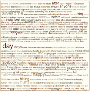 "awesome", "beer", "happy"... "hurts"